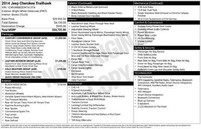 2014 Jeep Cherokee Trailhawk