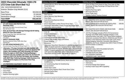 2022 Chevrolet Silverado 1500 LTD LTZ