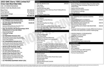 2022 GMC Sierra 1500 Limited SLT