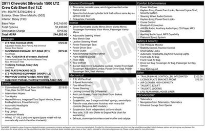 2011 Chevrolet Silverado 1500 LTZ