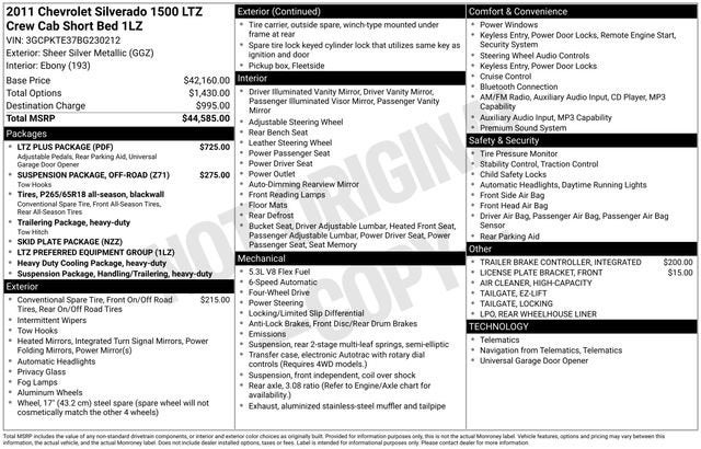 2011 Chevrolet Silverado 1500 LTZ