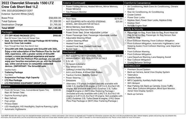 2022 Chevrolet Silverado 1500 LTZ