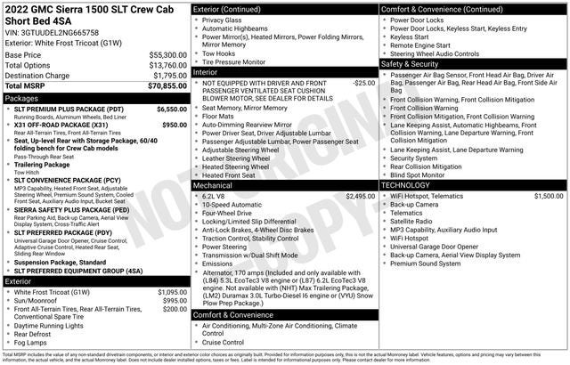 2022 GMC Sierra 1500 SLT